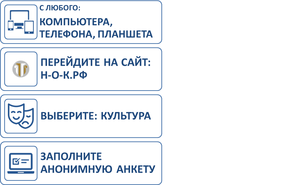 АНКЕТА — БОУ ДО «ДШИ № 6 имени Е.Ф.Светланова» г. Омска